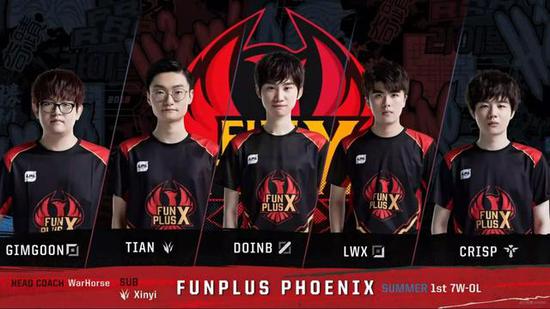 是当下绿茵 是当下绿茵