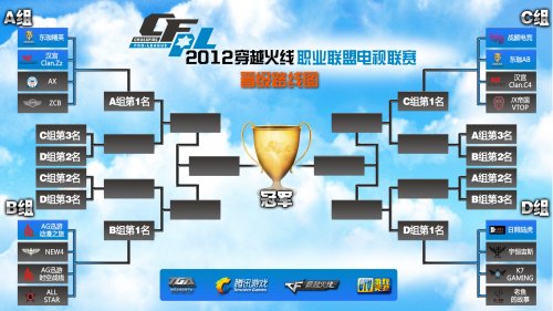 更牵扯到整 更牵扯到整