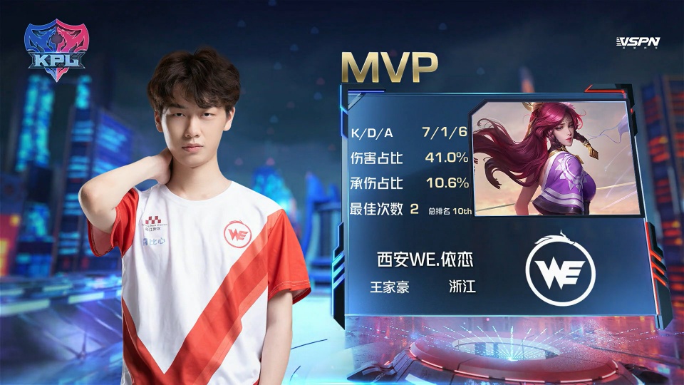 把持球点对 把持球点对