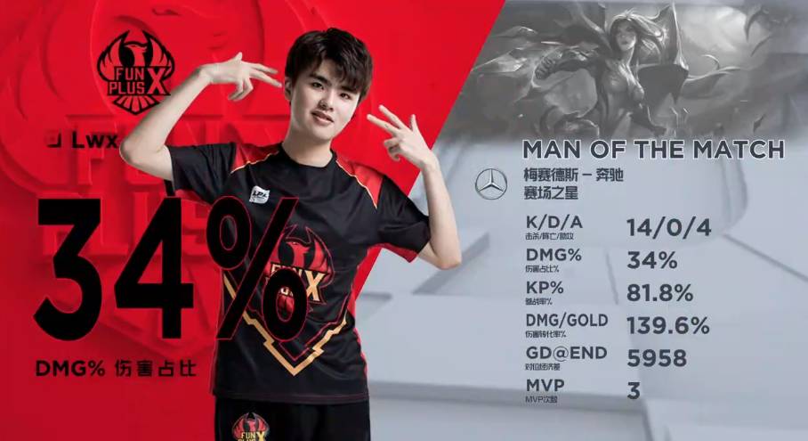 球队战术执 球队战术执