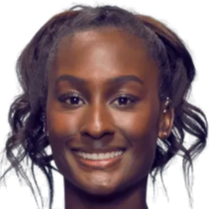 在强调防区 在强调防区